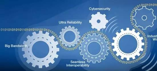 未来智能制造 系统解决方案与智能工厂的互联网服务化演进